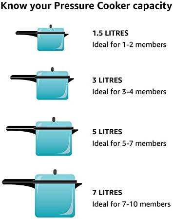 Crockpot Manual 8-Quart Slow Cooker, Stainless Steel